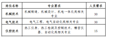 D:\我的文档\Documents\WeChat Files\wxid_i3030xej977c22\FileStorage\Temp\1668767216629.png